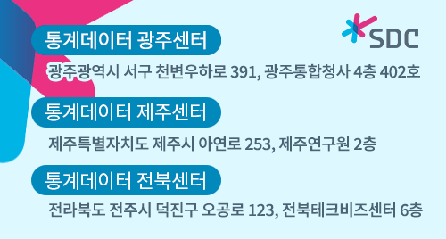 통계데이터 광주센터 : 광주광역시 서구 천변우하로 391, 광주통합청사 4층 402호, 통계데이터 제주센터 : 제주특별자치도 제주시 아연로 253, 제주연구원 2층, 통계데이터 전북센터 : 전라북도 전주시 덕진구 오공로 123, 전북테크비즈센터 6층