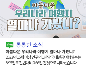 [ 통통한 소식 ]
아름다운 우리나라 여행지 얼마나 가봤니? 
2023년 15세 이상 인구의 1인당 국내관광여행일수는 
 8.95일로 전년대비 0.66일 긴것으로 나타났습니다.