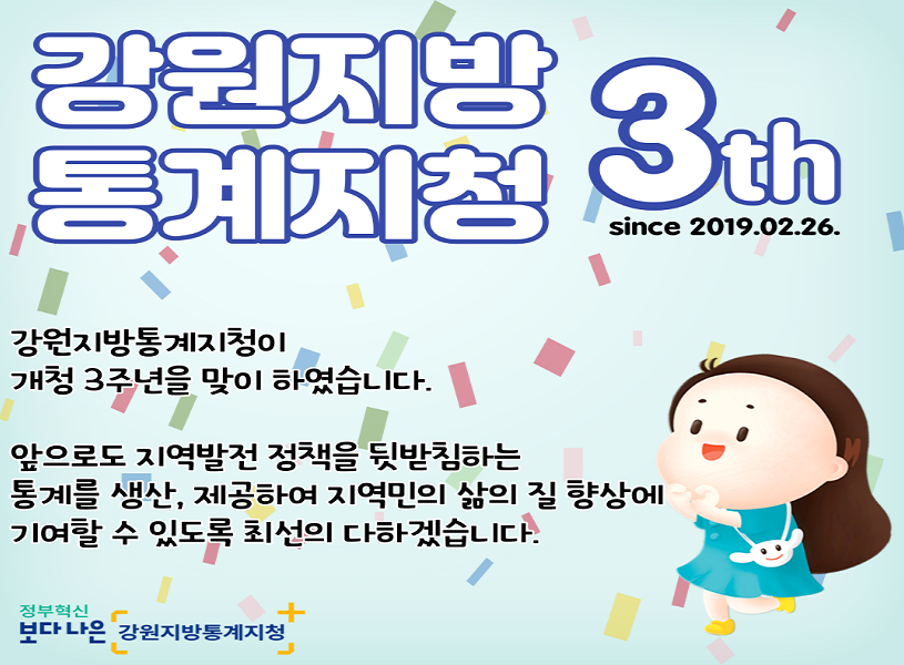 강원지방통계지청 3th since 2019.02.26.
강원지방통계지청이 개청 3주년을 맞이 하였습니다.
앞으로도 지역발전 정책을 뒷받침하는 통계를 생산, 제공하여 지역민의 삶의 질 향상에
기여할 수 있도록 최선의 다하겠습니다.
[정부혁신 보다 나은 강원지방통계지청]